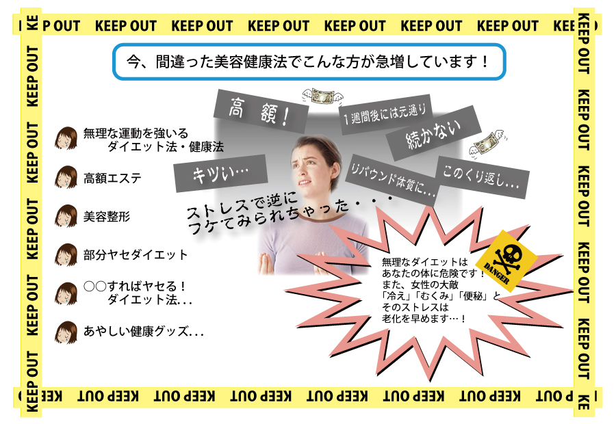 diet01